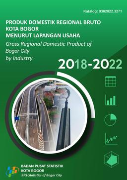 Gross Regional Domestic Product Of Bogor Municipality By Industry 2018-2022