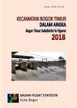 Kecamatan Bogor Timur Dalam Angka 2018