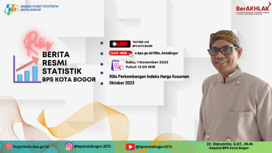 Rilis Berita Resmi Statistik Perkembangan Indeks Harga Konsumen Oktober 2023 Kota Bogor