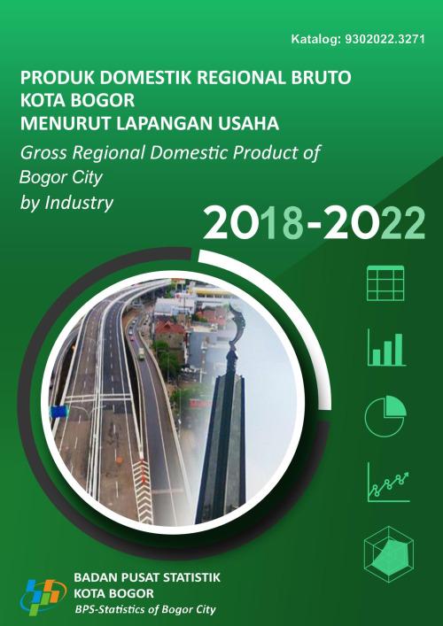 Gross Regional Domestic Product of Bogor Municipality by Industry 2018-2022