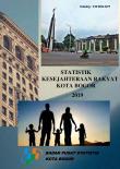 Peoples Welfare Statistics Bogor Municipality 2019