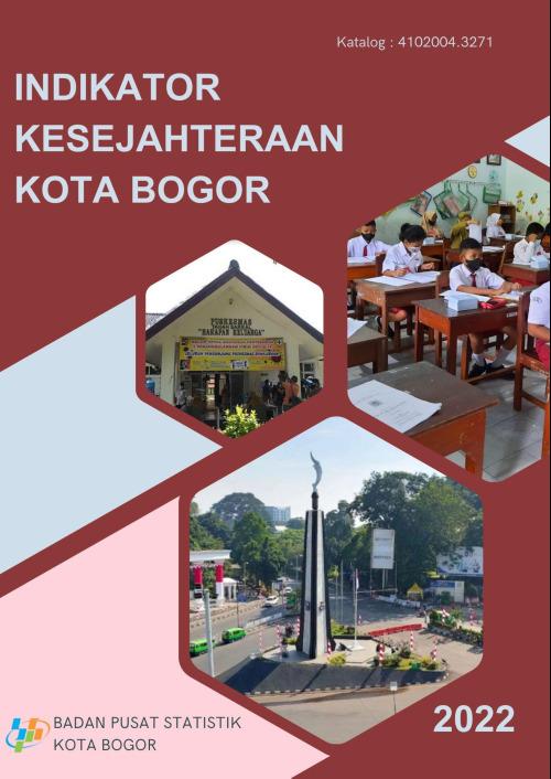 Indikator Kesejahteraan Rakyat Kota Bogor 2022