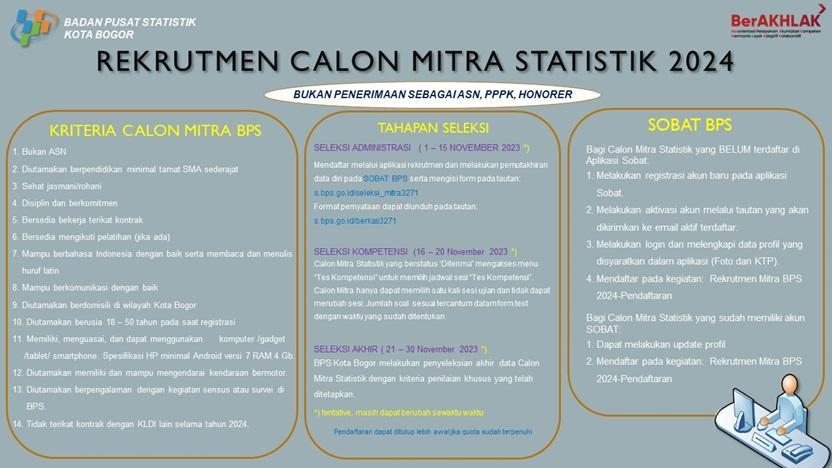 Rekrutmen Calon Mitra Statistik Tahun 2024