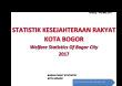 Welfare Statistic of Bogor Municipality 2017