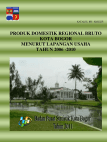 PDRB Kota Bogor 2006-2010