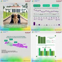 Rilis Indeks Harga Konsumen Mei 2024 dan Tingkat Hunian Kamar April 2024 Kota Bogor